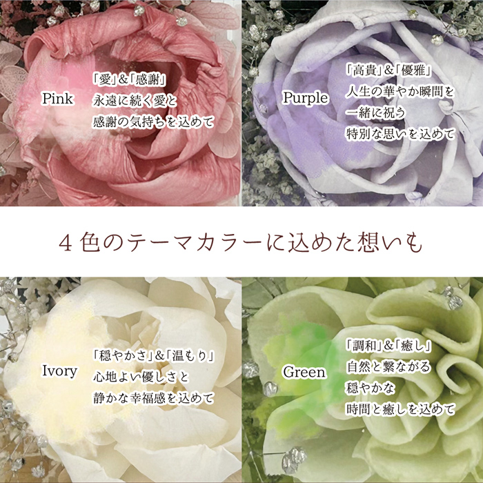 喜寿祝い メッセージラベル付き香水瓶にアレンジしたソラフラワー