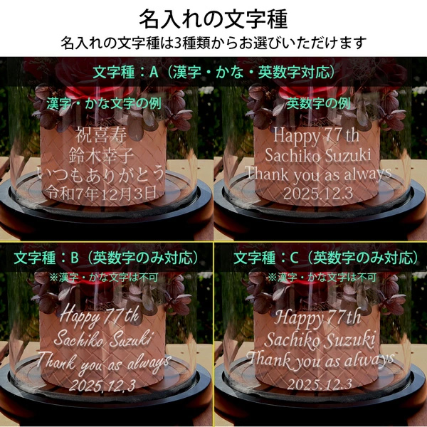 喜寿祝いのガラスドーム付きソープフラワーとプリザーブドフラワー