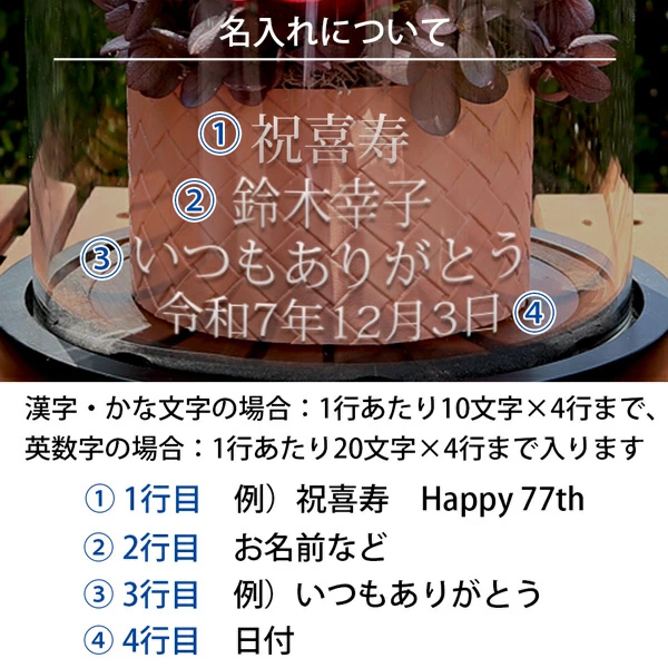 喜寿祝いのガラスドーム付きソープフラワーとプリザーブドフラワー